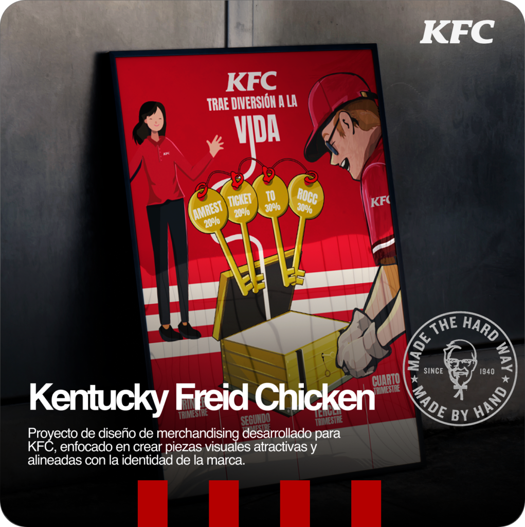 kfc 3